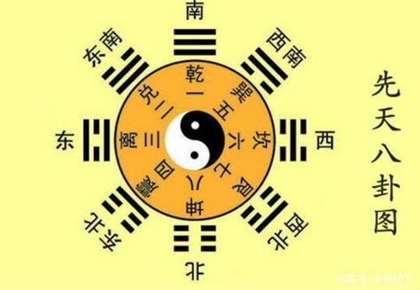 好的数字|易经中最吉利的数字